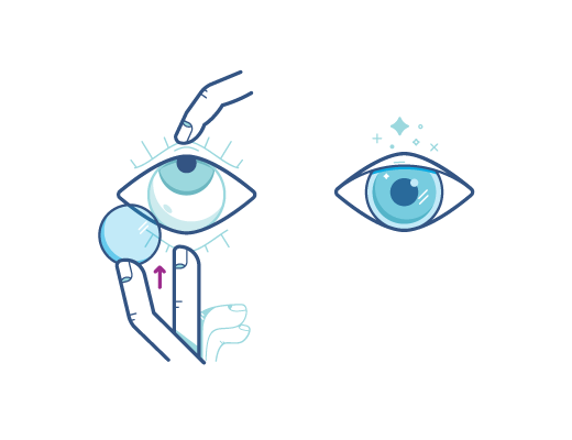 Put the contact lens